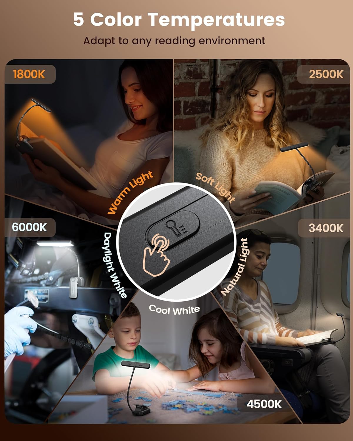 Glocusent 26 LED Book Light, 1200 mAh 90 Hrs Lasting Rechargeable Reading Light, 5 Amber Colors & Stepless Dimming Book Reading Light - Portable Clip on Light for Book Lovers Kids